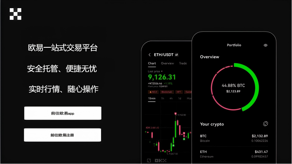 aicoin看盘软件下载